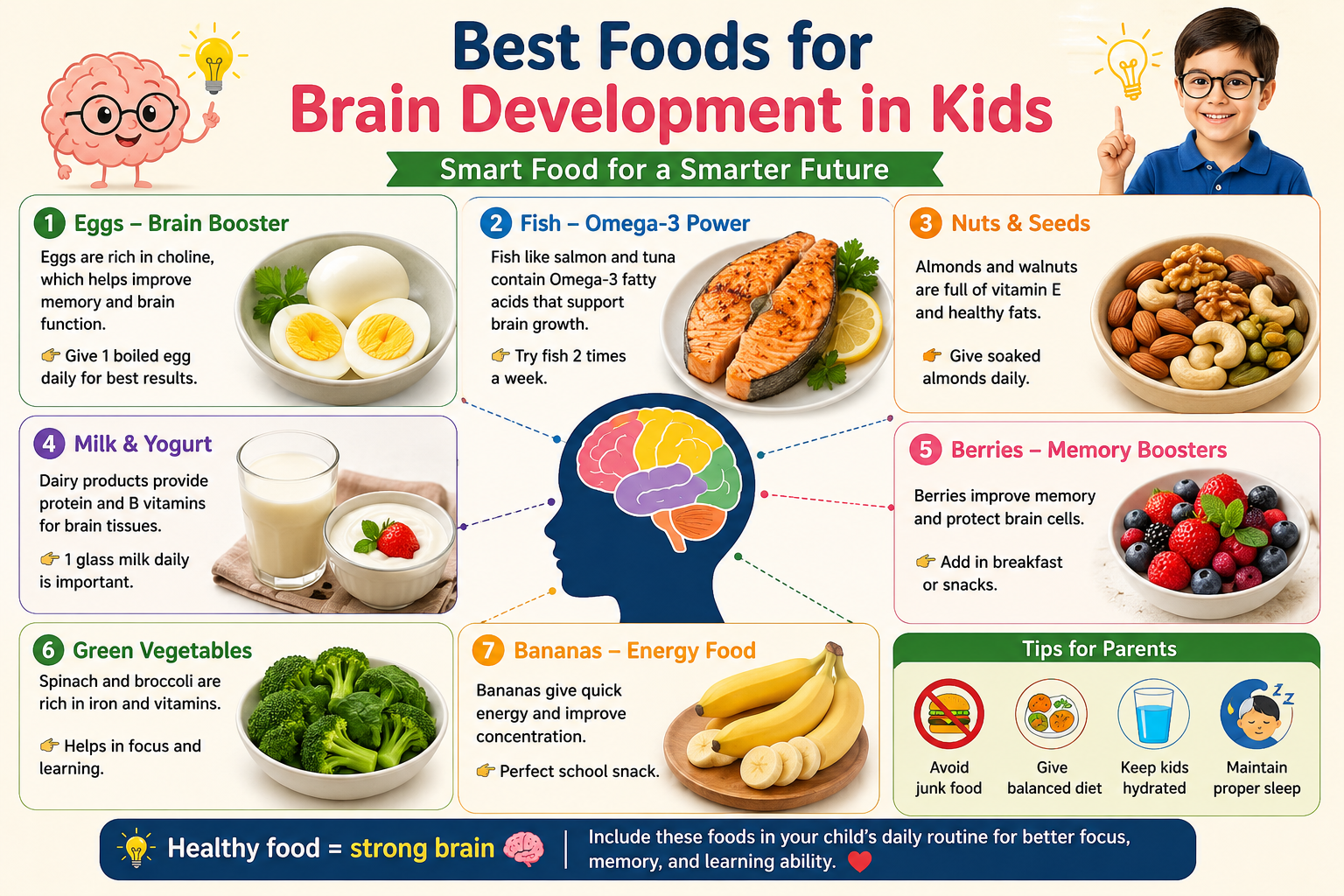 Development in kids (2026 guide)