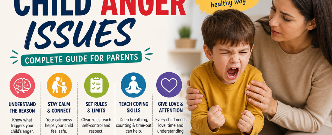 How to handle child Anger issues